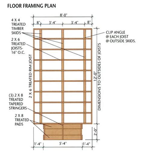 metal shed house floor plans|8x12 single slope shed plans.